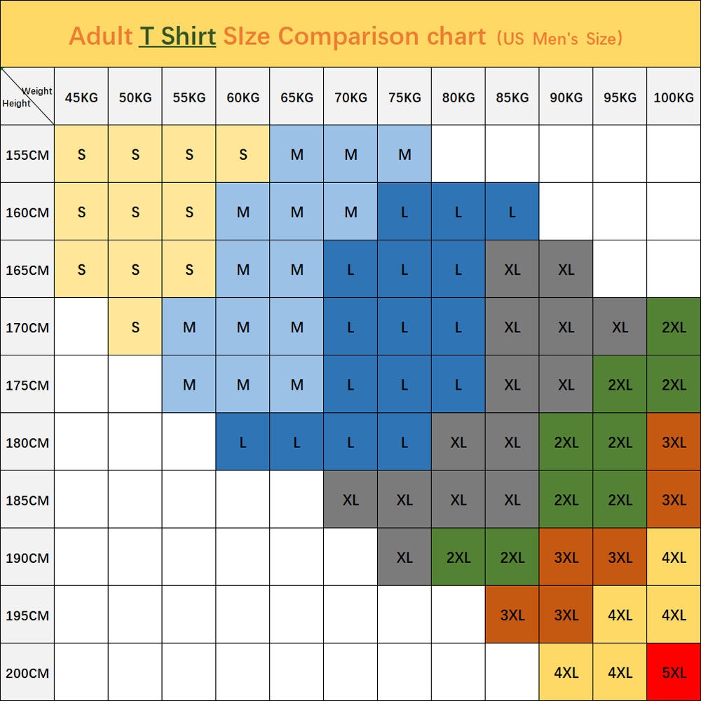 Travis Lifestyle T Shirt Cotto - đánh giá và giá Cactus Jack Tee
